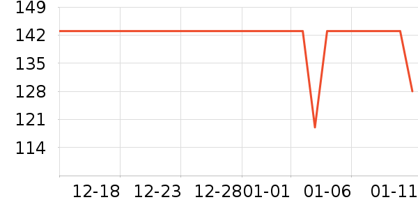 ������������ʷ�۸�