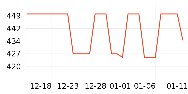 ����Ƥ����ʷ�۸�