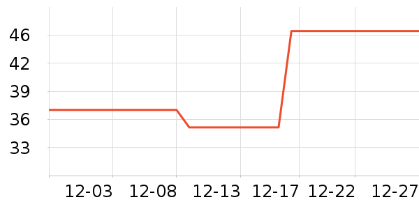 ����������廤����ʷ�۸�