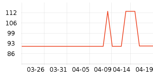 Ħ�����п���ʷ�۸�