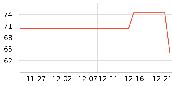 ������ʪ��ʷ�۸�