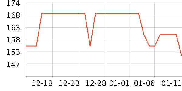 ������������ױ������ʷ�۸�