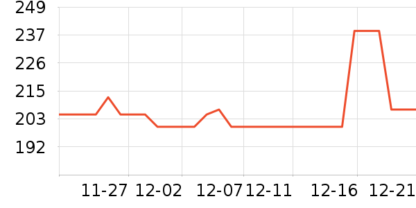 ������������ױ������ʷ�۸�