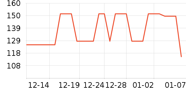 ������������ױ������ʷ�۸�