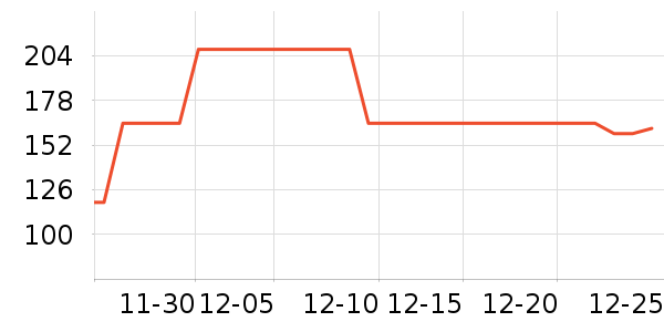 ������������ױ������ʷ�۸�