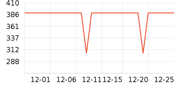 ��ʿ����Ь��ʷ�۸�