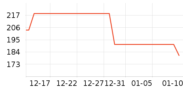 ��ʿ����Ь��ʷ�۸�