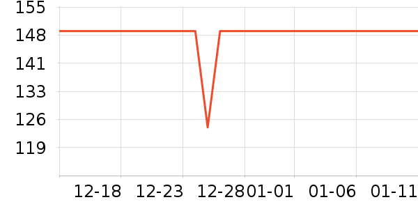 ���Ƴ�����ʷ�۸�