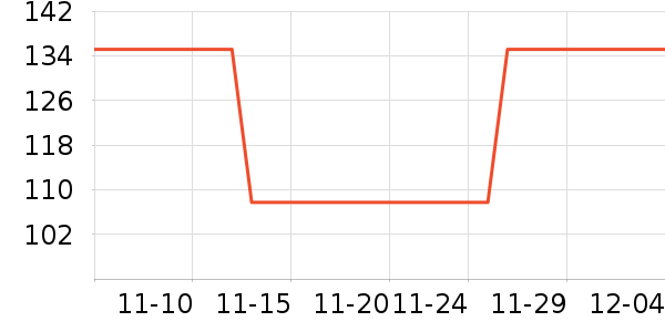 è��˯��/�Ҿӷ���װ��ʷ�۸�