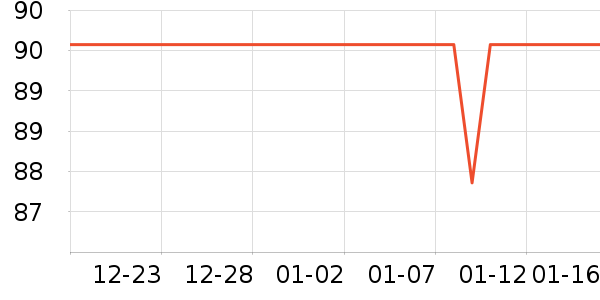 è��˯��/�Ҿӷ���װ��ʷ�۸�