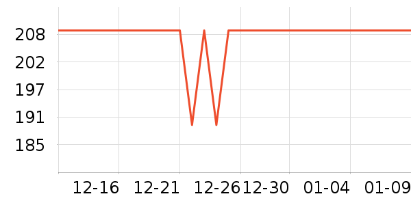 ̫ƽ��п���ʷ�۸�