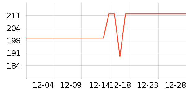 ̫ƽ��п���ʷ�۸�