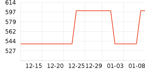 ̫ƽ�����޷���ʷ�۸�