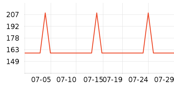 ̫ƽ��п���ʷ�۸�