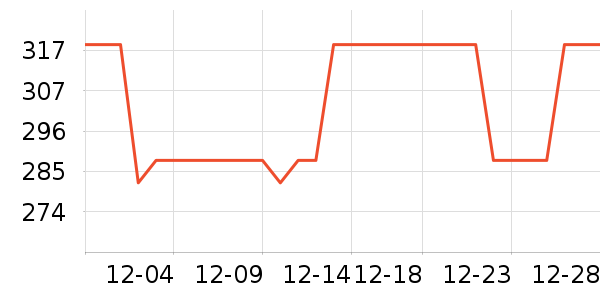 ̫ƽ�������ʷ�۸�