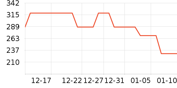 ̫ƽ�������ʷ�۸�