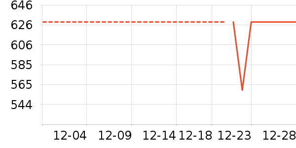 ̫ƽ�����޷���ʷ�۸�