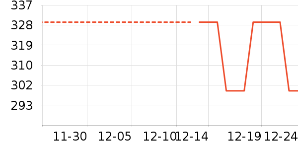 ̫ƽ����/������ʷ�۸�