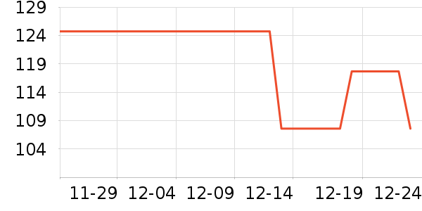 ̫ƽ����/������ʷ�۸�