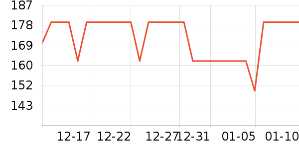 ̫ƽ�����п���ʷ�۸�