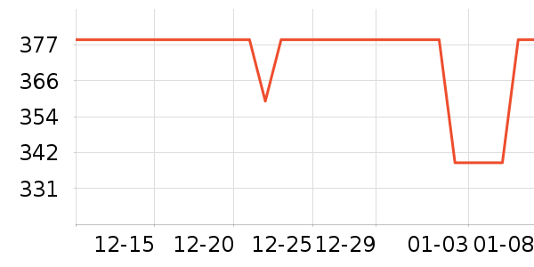 ̫ƽ�����޷���ʷ�۸�