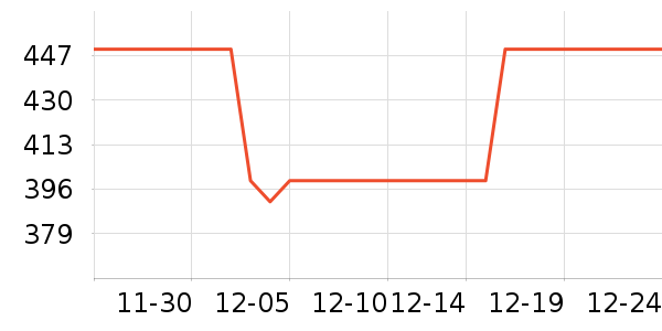 ̫ƽ�������ʷ�۸�