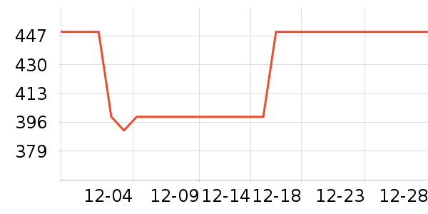 ̫ƽ�������ʷ�۸�