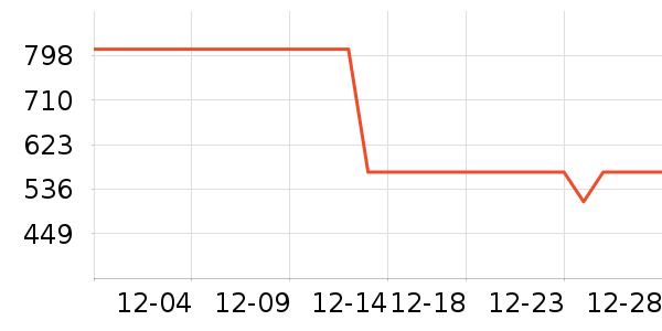 ̫ƽ�������ʷ�۸�