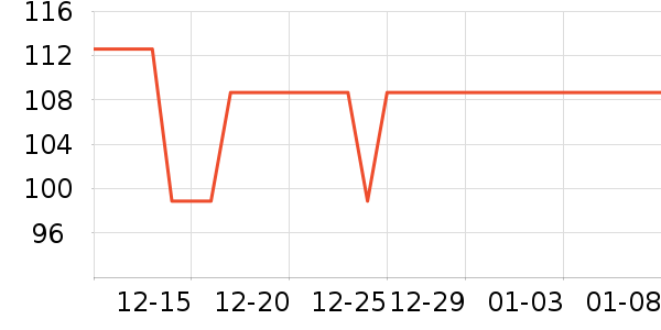 ̫ƽ�����п���ʷ�۸�