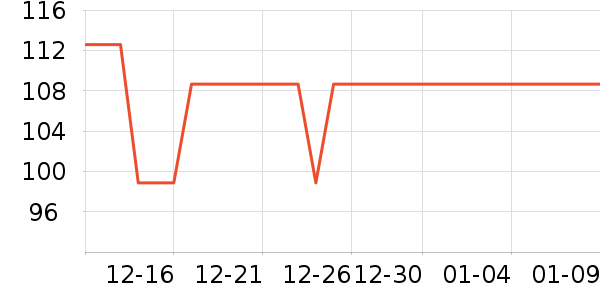 ̫ƽ�����п���ʷ�۸�