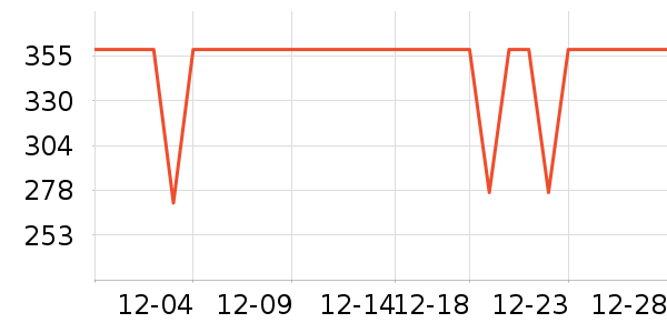 ̫ƽ�����޷���ʷ�۸�