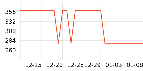 ̫ƽ�����޷���ʷ�۸�