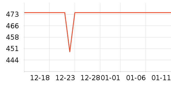 ̫ƽ�����޷���ʷ�۸�