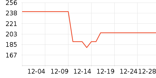 ̫ƽ��п���ʷ�۸�