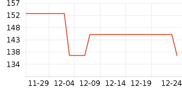 ̫ƽ����װ/����/������ʷ�۸�