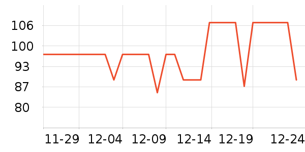 ̫ƽ���˶�ë��/������ʷ�۸�