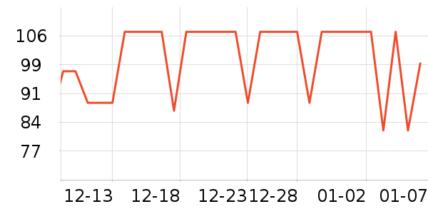 ̫ƽ���˶�ë��/������ʷ�۸�