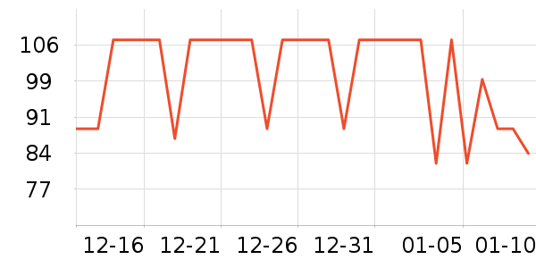 ̫ƽ���˶�ë��/������ʷ�۸�