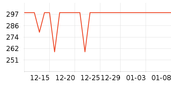 ̫ƽ�����޷���ʷ�۸�