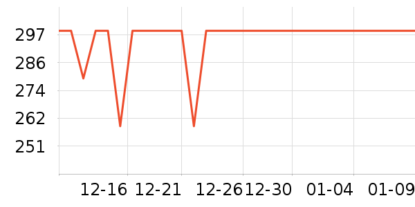 ̫ƽ�����޷���ʷ�۸�