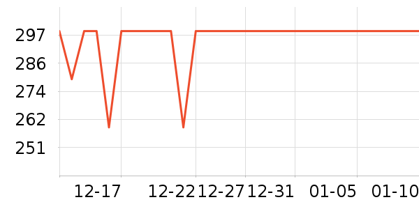 ̫ƽ�����޷���ʷ�۸�