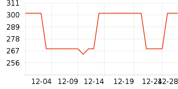 ̫ƽ�������ʷ�۸�