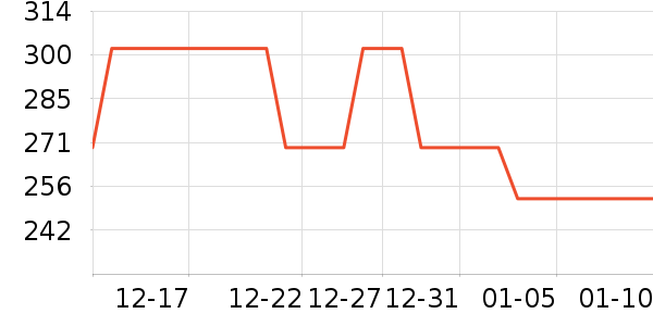 ̫ƽ�������ʷ�۸�