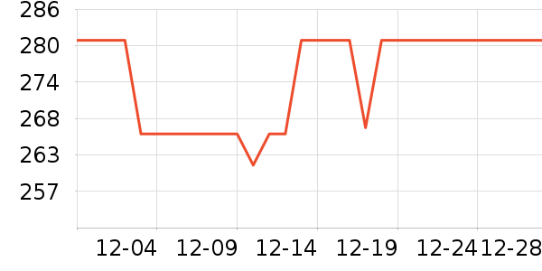 ̫ƽ�������ʷ�۸�