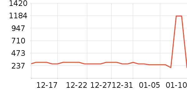 ̫ƽ��п���ʷ�۸�