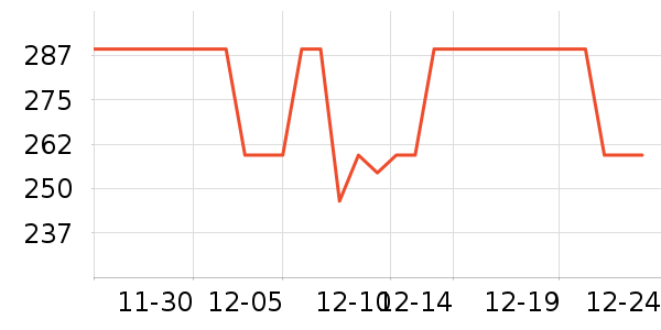 ̫ƽ�������ʷ�۸�