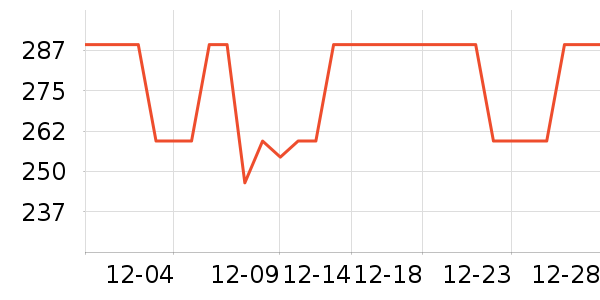 ̫ƽ�������ʷ�۸�