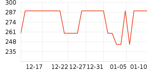 ̫ƽ�������ʷ�۸�