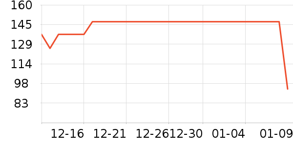 ̫ƽ�������ʷ�۸�