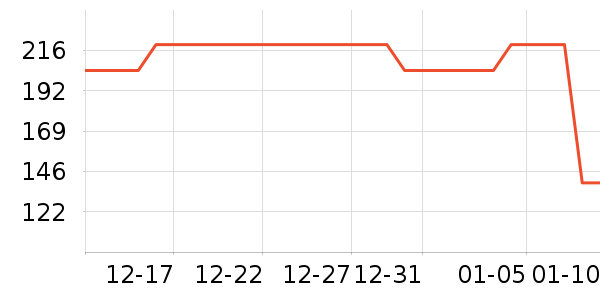 ̫ƽ��п���ʷ�۸�